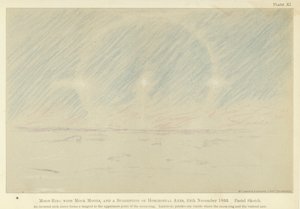 Kuurengas pilkakuilla ja ehdotus vaaka-akseleista, 24.11.1893, pastelliluonnos (värilitho) tekijältä Fridtjof Nansen