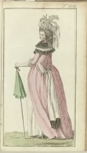 Journal of Luxury and Fashions 1786, osa I, T. 18 tekijältä Friedrich Justin Bertuch