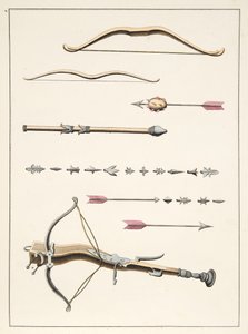 Jouset ja nuolet 1300- ja 1400-luvulta, levy julkaisusta "A History of the Development and Customs of Chivalry", kirjoittanut tohtori Franz Kottenkamp, julkaissut Carl Hoffmann, 1842 tekijältä Friedrich Martin von Reibisch