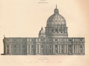 St. Peters - pohjoiskylkikorkeus, 1889. tekijältä George Aikman
