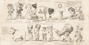 Suuri näyttely Wot is to Be, Kaikkien kansakuntien teollisuuden todennäköisiä tuloksia vuonna 1850. tekijältä George Augustus Sala