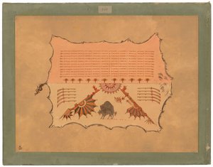 Faksi Omaha-kylpytakista tekijältä George Catlin