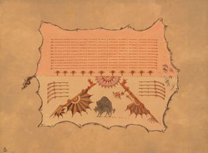 Omaha-kylvyn faksi, 18611869. tekijältä George Catlin