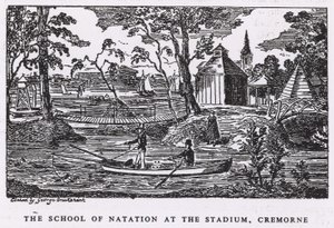 Koulu Natation stadionilla, Cremorne Gardens -stadionilla tekijältä George Cruikshank
