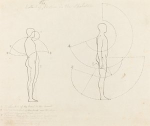 Liikkeen laajuus näkyy kahdessa kuvassa tekijältä George Scharf after John Flaxman