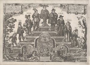 Ihmisen yksitoista aikakautta, 1600-luvun puoliväli. tekijältä Gerhard Altzenbach