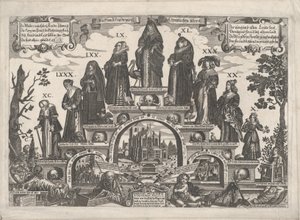 The Eleven Ages of Woman, 1600-luvun puoliväli. tekijältä Gerhard Altzenbach
