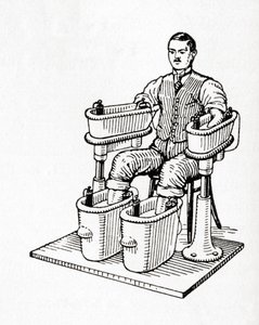 1800-luvun galvaaninen kylpyamme tai Schnee Four Cell Bath, julkaisusta Meyers Lexicon, pub. 1927 (painettu) tekijältä German School