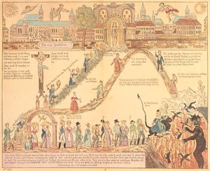 Allegorinen kuvaus kristitystä ja maallisesta elämästä, julkaissut G.N. Benner, Nürnberg, n. 1830 tekijältä German School