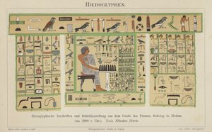 Muinaiset egyptiläiset hieroglyfit (väri litho) tekijältä German School