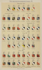 Opiskelijayhdistysten merkit (väri litho) tekijältä German School