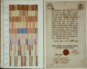 Preussin kuninkaallisen armeijan sotilaan kampanjanauhat ja virkakirja, 1778 tekijältä German School
