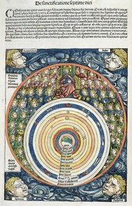 Kaavio aurinkokunnasta Ptolemaioksen (fl.127-145 jKr) mukaan Hartmann Schedelin (1440-1514) Nürnbergin kronikasta 1493 (värillinen puupiirros) tekijältä German School
