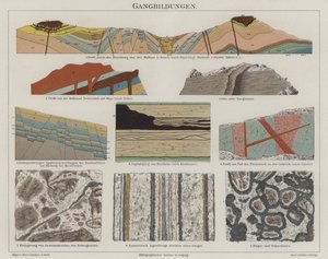 Geologia (väri litho) tekijältä German School