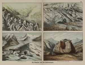 Jäätiköt ja niiden ominaisuudet (väri litho) tekijältä German School