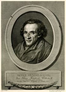 Moses Mendelssohn tekijältä German School