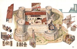 Yksityiskohtainen ilmakuva Pirro del Balzon vuonna 1470 rakennuttamasta Venosan aragonialaisesta linnasta Potenzan lähellä Basilicatassa, Italiassa Kuppien avulla voit nähdä vankeja vankilana toimineiden tornien sisällä olevissa selleissä. Yksityiskohtaise tekijältä Giorgio Albertini
