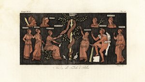 Herakles 11. työssään ottamalla kultaisia omenoita käärme Ladonin vartioimasta Hesperides-puutarhasta