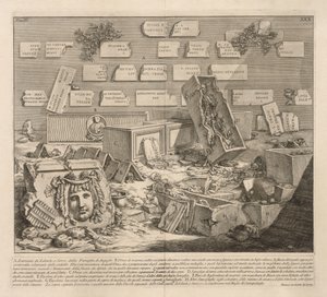 Libertin ja Servin kirjoitukset tekijältä Giovanni Battista Piranesi