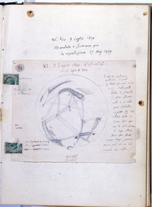 Oppikirja Giovanni Virginio Schiaparellilta (1835-1910), italialainen tähtitieteilijä, joka tarkkaili Marsin Marsin kanavia (canali). Tämä muistikirja on päivätty 9.7.1890.