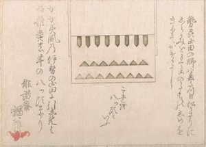 Eräänlainen uskonnollinen paperikoristelu, 1700-1800-luku. tekijältä Haikairyo Henpuku