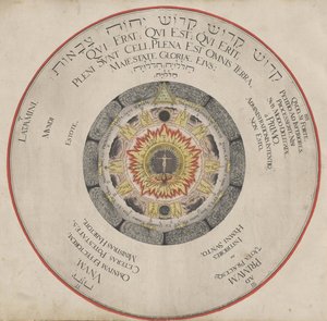 Kuvitus H. Khunrathin kirjasta Amphitheatre of Eternal Wisdom, 1595.