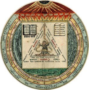 Neljä, kolme, kaksi ja yksi, 1595.