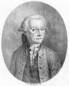 Kuvattu henkilö:  Leopold Mozart