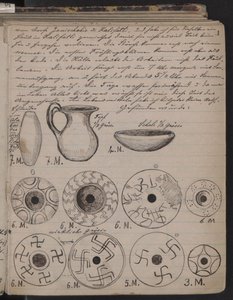 Schliemannin päiväkirja sisältää luonnoksia löydöistä vuodelta 1873 tekijältä Heinrich Schliemann