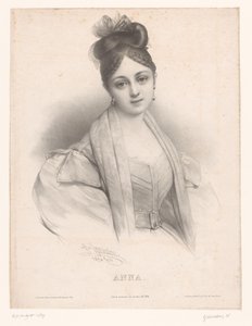 Van Anna Anna (otsikko esineessä) Dames tapasi namen volgens het alfabet (sarjan nimi) Naisten aakkoset tai kokoelma 25 fantasiamuotokuvaa (sarjan nimi)