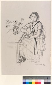 tekijältä Henri Matisse