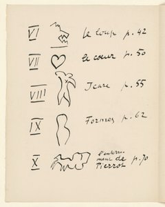 Kuvataulukko 2. Teoksesta "Jazz". S. 150 tekijältä Henri Matisse