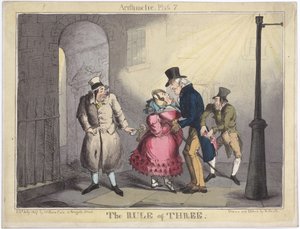 Kolmen sääntö, Aritmetiikan levy 7, 1822 (käsinvärinen etsaus)
