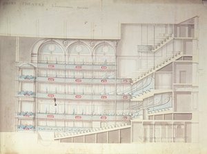 Drury Lane -teatteri, sisätilojen leikkauspiirustus tekijältä Henry Holland