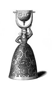 Kello, 1600-luku, 1843.