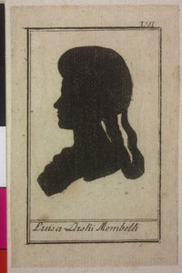 Luisa Mombelli tekijältä Hieronymus Loschenkohl