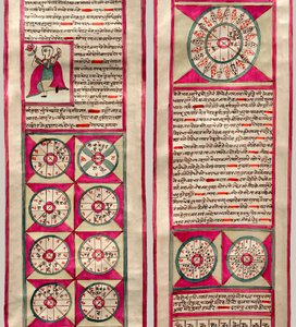 Astrologinen kartta (kynä & muste ja wc paperilla) tekijältä Indian School