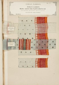 Musliininäyte Ganhamista, ostettu Madrasista, kokoelmasta The Collection of the Textile Manufacturers of India, kirjoittanut John Forbes Watson, julkaistu vuonna 1866 tekijältä Indian School