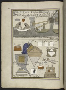 Paperinvalmistajat,  86 niteeseen sidottua piirustusta, jotka kuvaavat ammatteja ja ammatteja Kashmirissa, käsityöläiset ovat esillä työssään työvälineineen ja laitteineen,  Kashmirin taiteilija, luultavasti Srinagarissa, n. 1850-60 (guassi paperilla) tekijältä Indian School