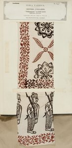 Painettu puuvillapalampore tai sängynpeitenäyte Masulipatamista Madrasista, The Collection of the Textile Manufacturers of India, John Forbes Watson, julkaistiin vuonna 1866 tekijältä Indian School