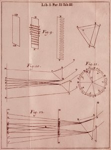Sivu otettu englantilaisen matemaatikon ja fyysikon Sir Isaac Newtonin (1642-1727) "" Optics Traite -kirjasta". 1704
