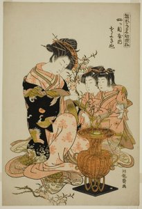 Sayoginu Yotsumeyasta, sarjasta "Models for Fashion: New Designs as Fresh as Young Leaves (Hinagata wakana hatsu moyo)" tekijältä Isoda Koryusai