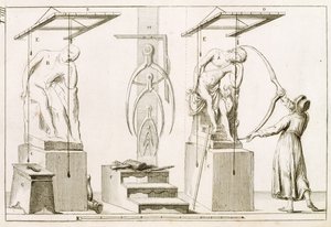 Sculptors Studio, noin 1800 tekijältä Italian School
