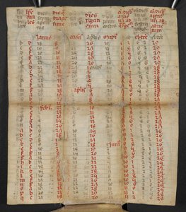 Italialainen taitettava kalenteri tammi-marraskuulle, n. 1381 tekijältä Italian School