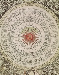 Auringon astrologinen taulukko, "Hyvän ja huonon onnen kirjasta" (vellum) tekijältä Italian School