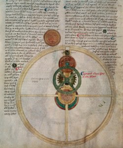 Yksityiskohta Giovanni Dall