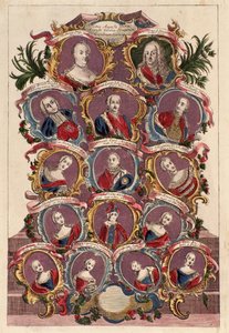 Keisarinna Maria Teresan Habsburgilaisen (1717-1780) sukupuu aviomiehen Francis I:n kanssa lapsineen: Maria Elisabet, Joosef II, Maria Amalia, Leopold II, Ferdinand ja Maximilian tekijältä Italian School