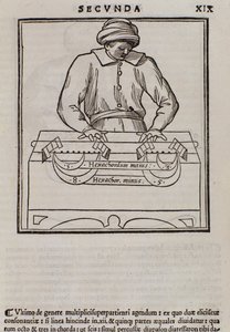 Sivu Lodovico Foglianin (1475?-1542) (tai Ludovico Folianin) musiikkiteoreetikko Musica theoricasta tekijältä Italian School