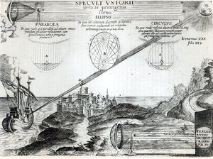 Archimedesin palava peili, kuva Ars Magna Lucis et Umbraesta, Athanasius Kircher (1601-80) Rooma, 1646 tekijältä Italian School