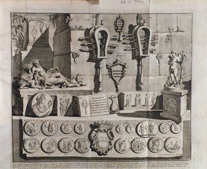 Sistrum (sistra), erilaisia ​​esityksiä Benedictus Bacchiniusin (1651-1721) De Sitrumista tekijältä Italian School